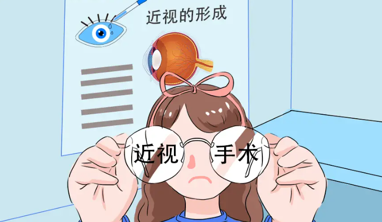 愛目眼科中端檔次的口碑