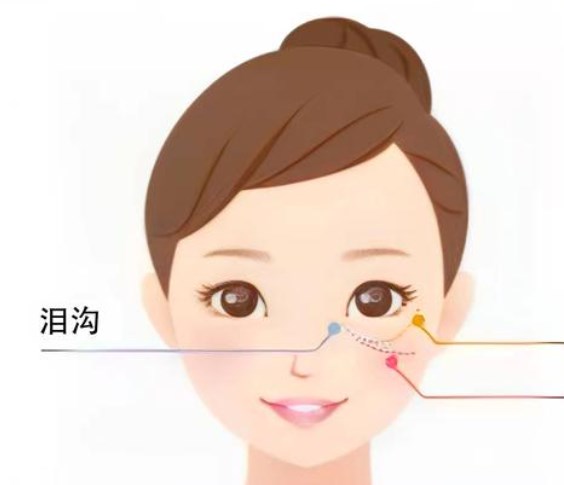 昆明眼袋消融術(shù)熱門機(jī)構(gòu)推薦