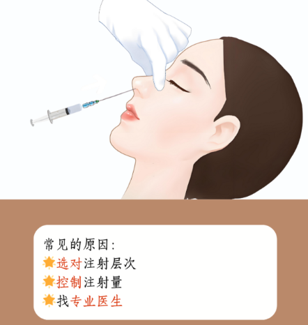 关于深圳宝丽医疗美容院的常见问题Q&A