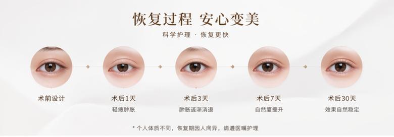 四、选择张莎莎医生前必须清楚的注意事项与避坑指南