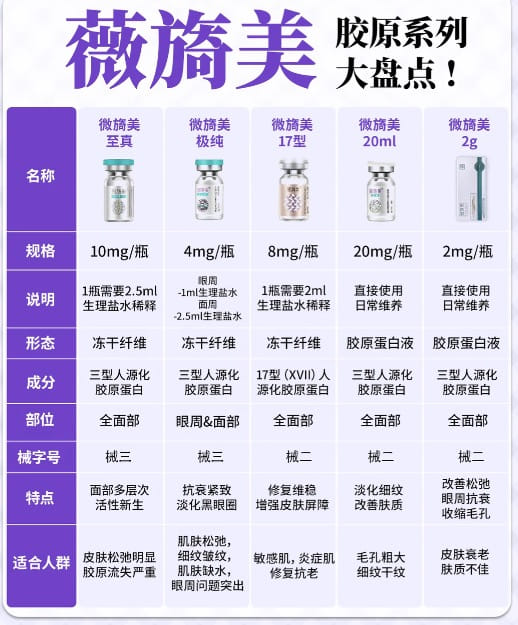 四、如何高效获取准确报价与预约?善用专业医美平台